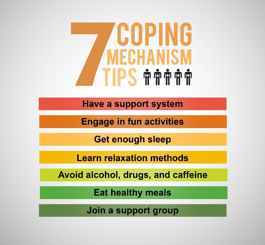 7 Coping Mechanisms Tips